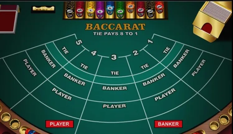 Lợi Ích Khi Chơi Baccarat Online